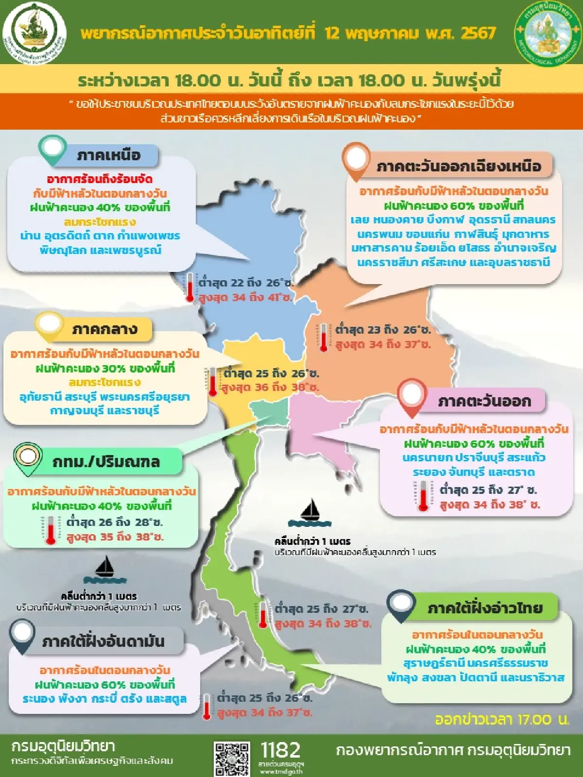 พยากรณ์อากาศพรุ่งนี้ 45 จว. รวม กทม. มีฝนฟ้าคะนอง ลมแรงบางแห่ง