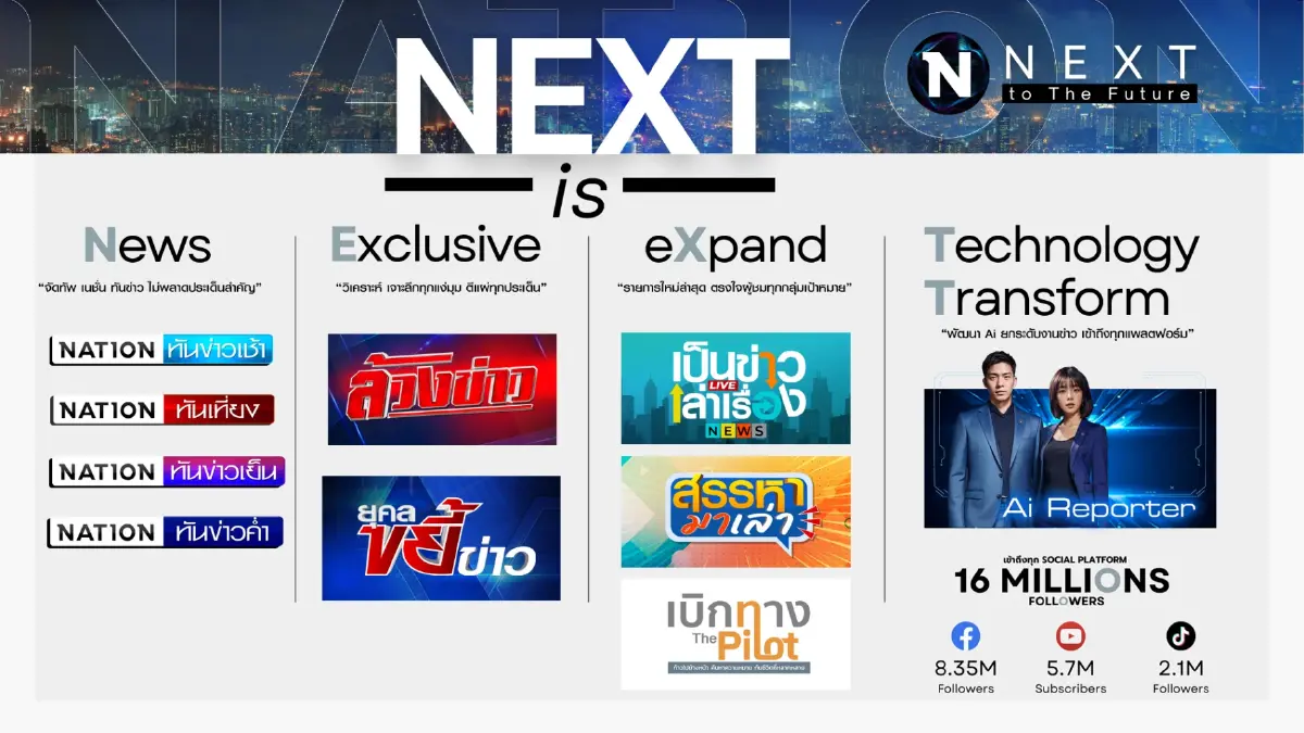 \'เนชั่นทีวี\' ก้าวสู่ปีที่ 25 เดินหน้าทรานส์ฟอร์ม เปิดรายการใหม่ ดึง AI ยกระดับงานข่าว