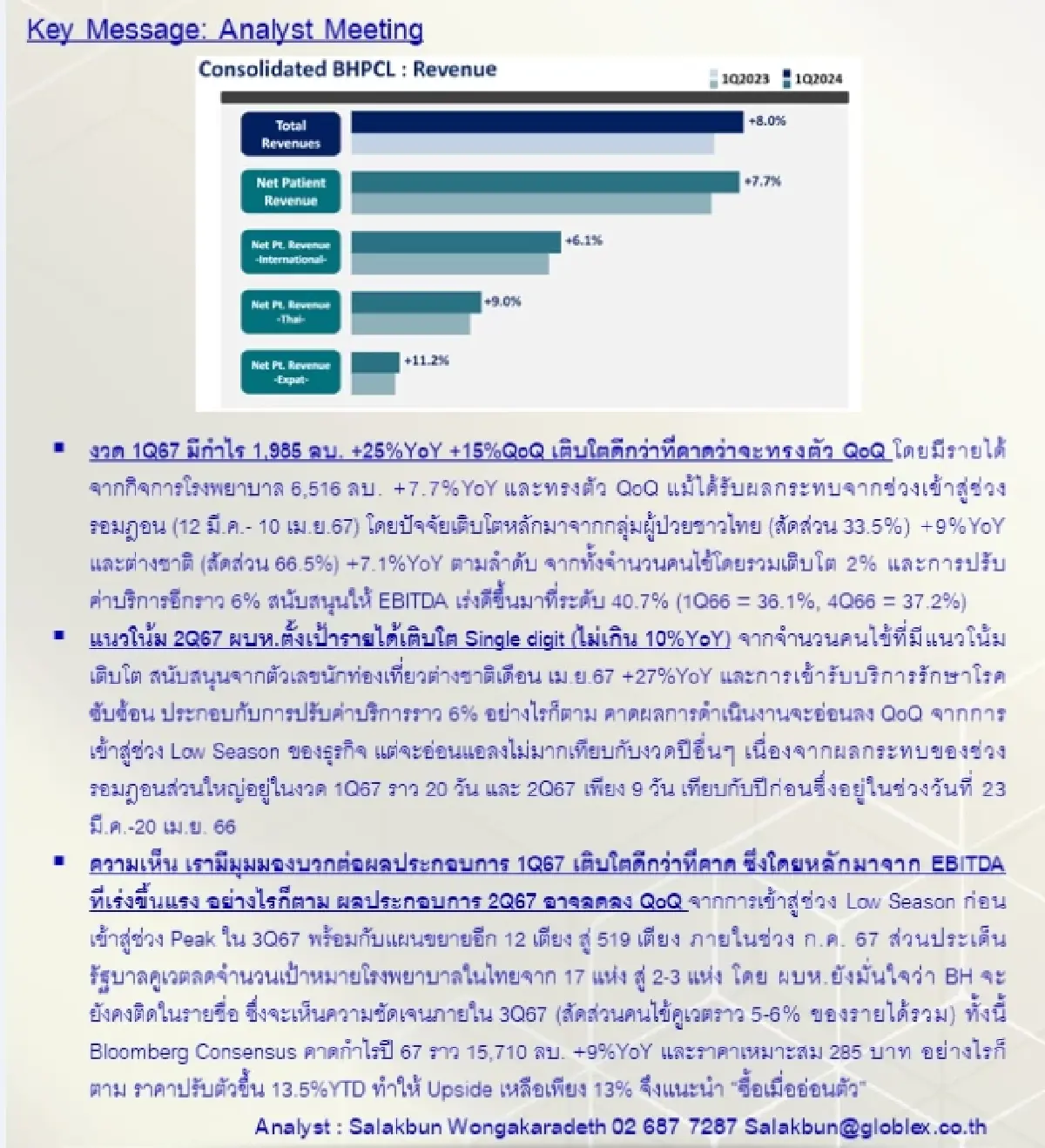 วิเคราะห์หุ้นรายตัว : บล.โกลเบล็ก BH - ซื้อเมื่ออ่อนตัว