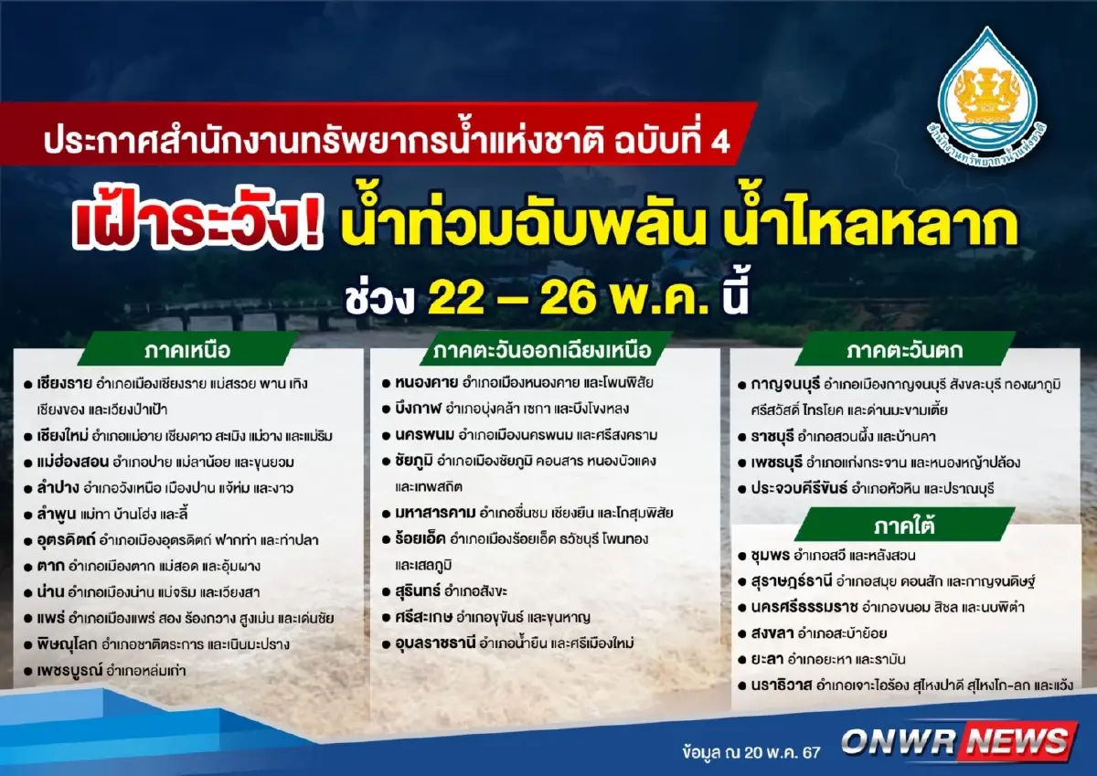 เช็คพื้นที่เสี่ยงน้ำท่วมฉับพลัน จากฝนตกหนัก ตั้งแต่ 22-26 พ.ค. นี้