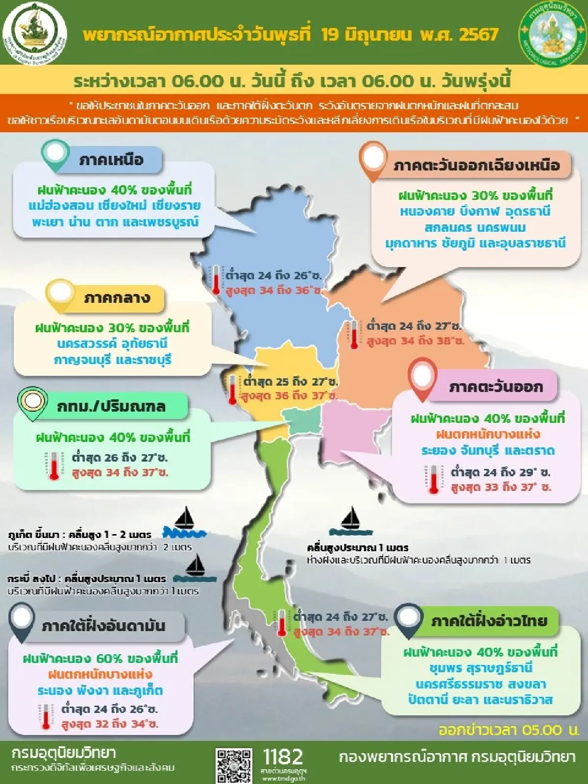 รายชื่อ 38 จังหวัด เสี่ยงเจอพายุฝนตกหนัก ร้อยละ 60 กรมอุตุ เตือน อากาศวันนี้