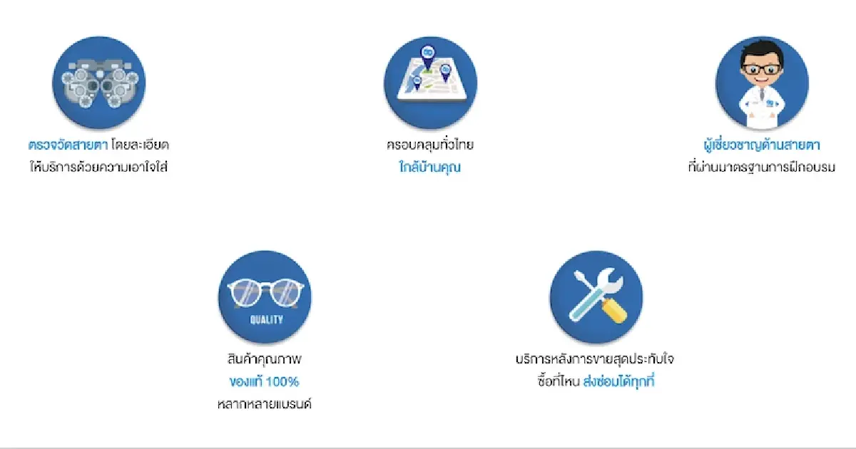 77 ปี ‘แว่นท็อปเจริญ’ อาณาจักรแว่นตา ‘ตรีพรชัยศักดิ์’ รวยเงียบๆ กว่า 5,000 ล้านบาท