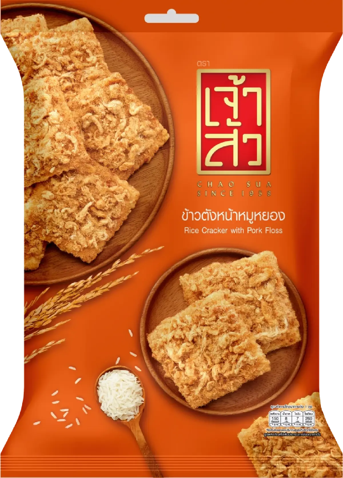 เปิดแผน 'เจ้าสัว' ระดมทุนไอพีโอ เร่งขยายโรงงาน ติดเครื่องบุกตลาดต่างประเทศ