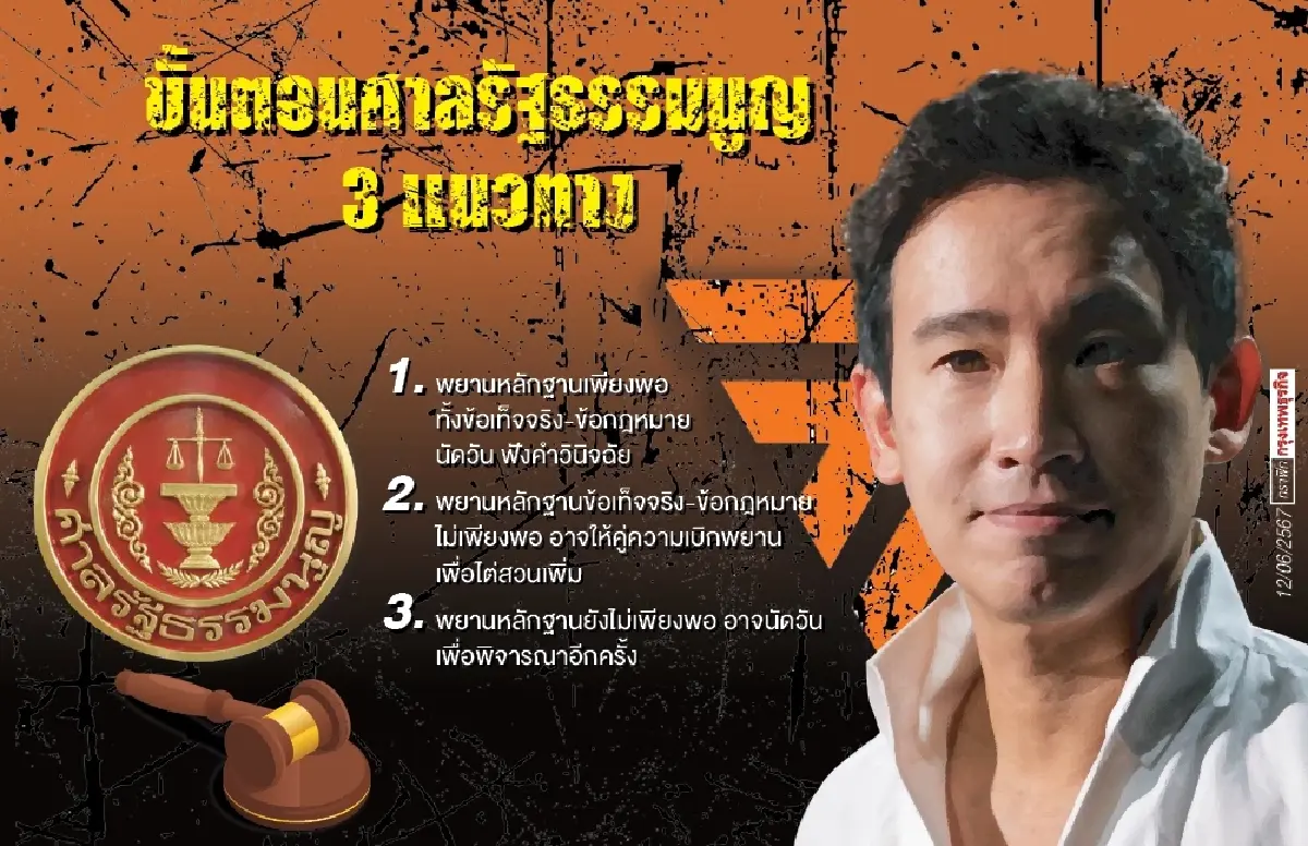 3 แนวทางคดีล้มล้าง ‘ก้าวไกล’ รอด - ร่วง ?