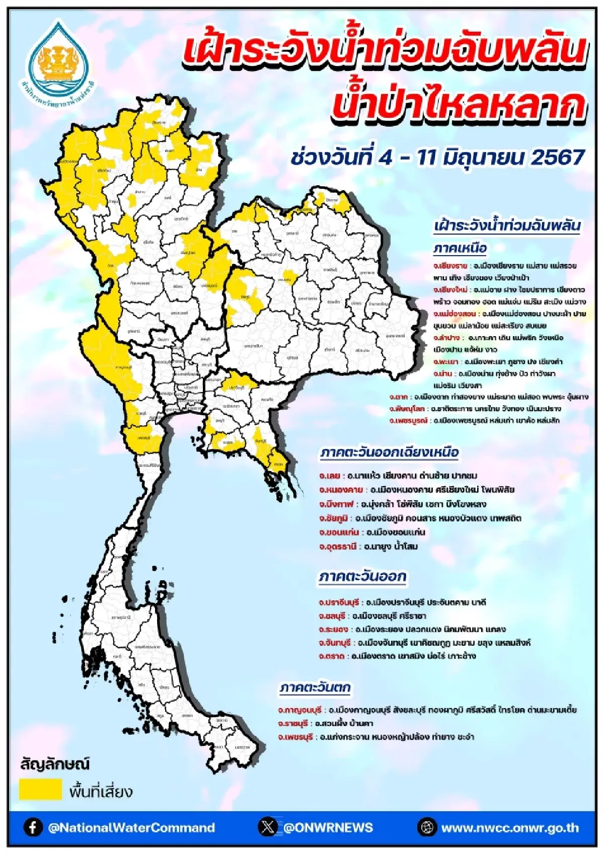 สทนช. เตือน 23 จว. เฝ้าระวังน้ำท่วมฉับพลัน น้ำป่าไหลหลาก ช่วง 4-11 มิ.ย. 67