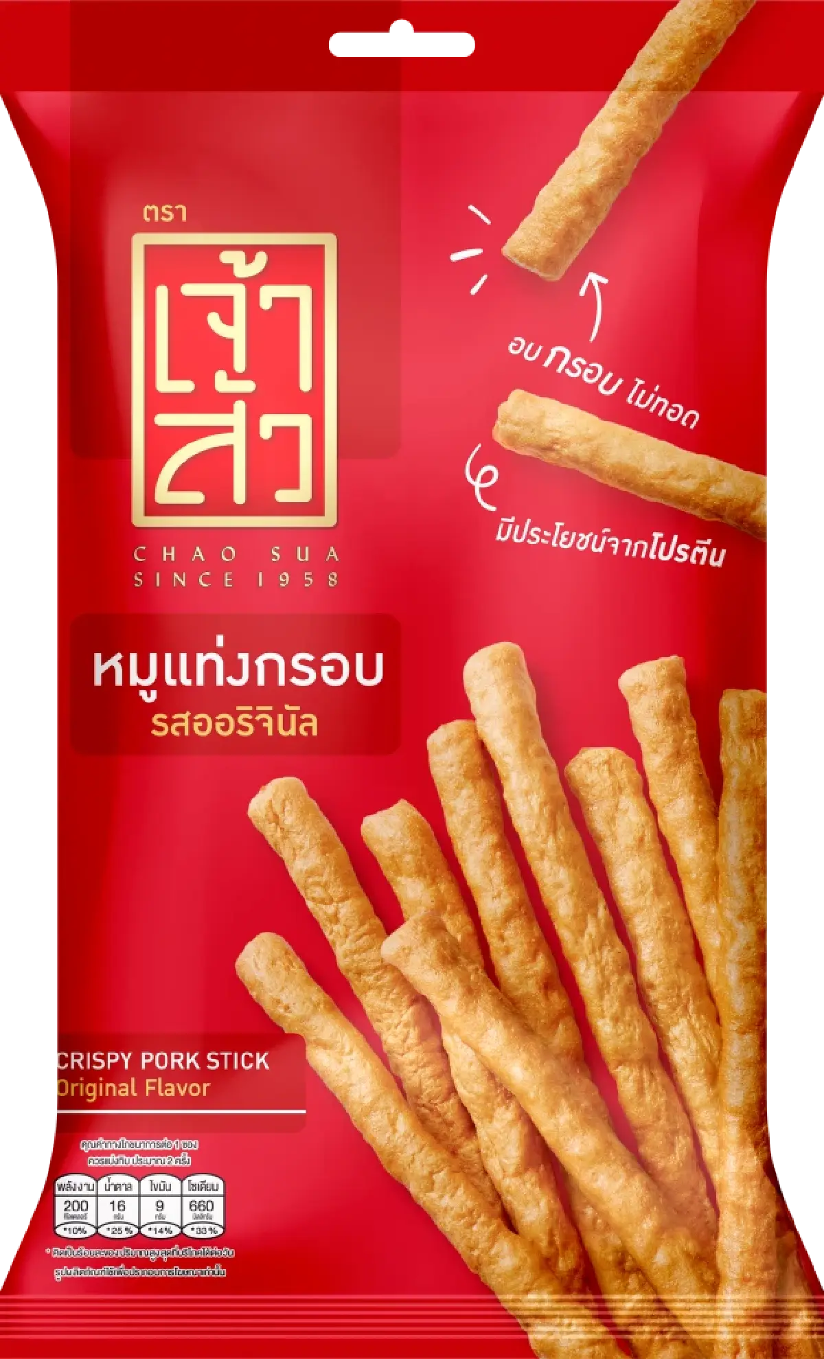 เปิดแผน 'เจ้าสัว' ระดมทุนไอพีโอ เร่งขยายโรงงาน ติดเครื่องบุกตลาดต่างประเทศ