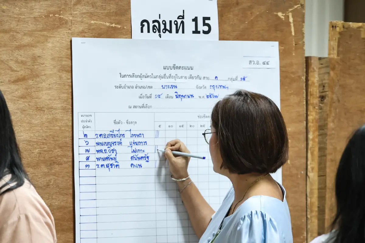 แกะรอยกลเกมการเมือง แท็กติกชิงตั๋ว ‘200 สว.’