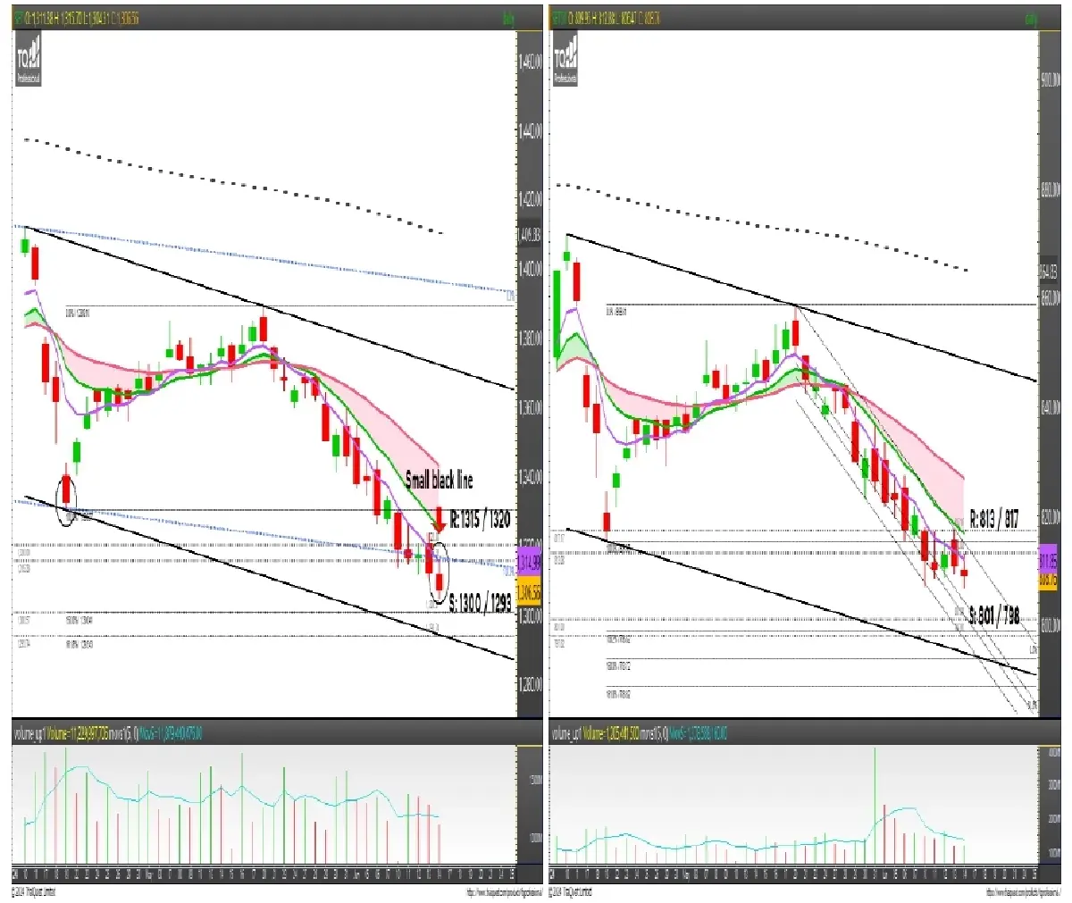 Intra short set main image 0