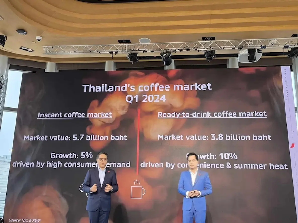 ‘เนสกาแฟ’ทุ่ม620ล้านลุยครึ่งปีหลัง  ฮึดชงกาแฟเย็นสู้คาเฟ่เบ่งบาน