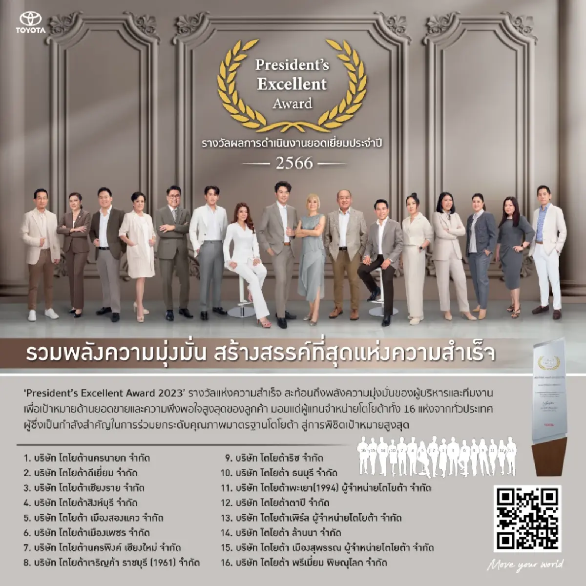 ถอดสูตรความสำเร็จ '16 ผู้แทนจำหน่ายโตโยต้า' กับรางวัล President’s Excellent Award 2023
