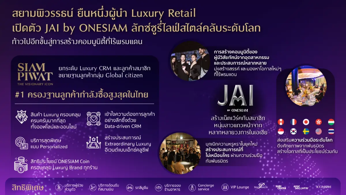 'สยามพิวรรธน์' ผู้นำ Luxury เปิดตัว 'JAI by ONESIAM' สร้างคอมมูนิตีที่ไร้พรมแดน