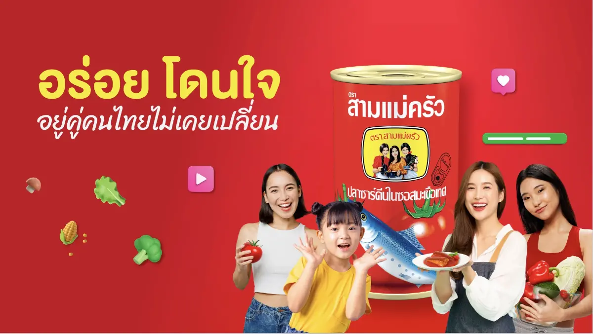 มัดรวม สุดยอดแบรนด์ทรงพลังปี 67 ครองใจคนไทย