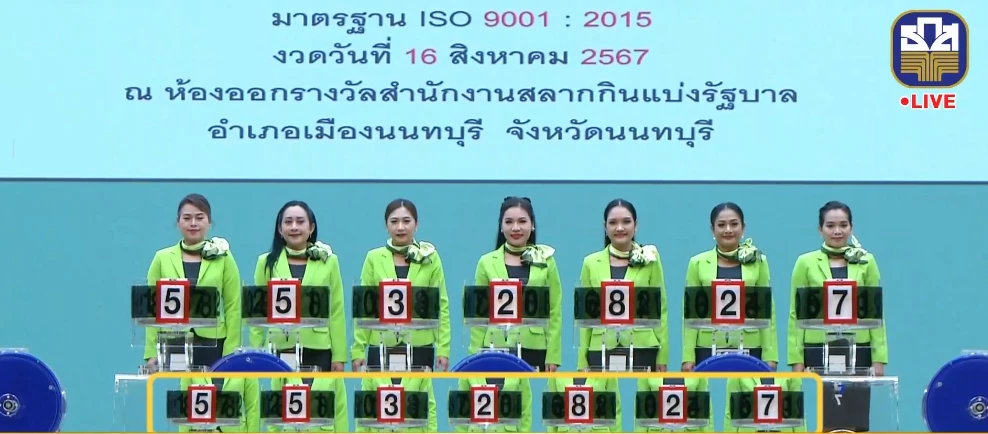 6 อันดับ เว็บตรง ปั่นสล็อต แตกง่าย ขั้นต่ำ 1 บาท ยอดนิยม ล่าสุด
