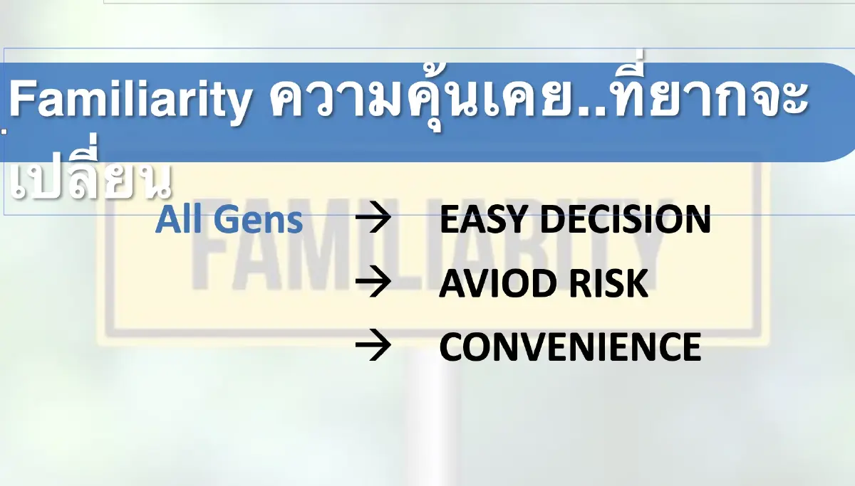 มัดรวม สุดยอดแบรนด์ทรงพลังปี 67 ครองใจคนไทย