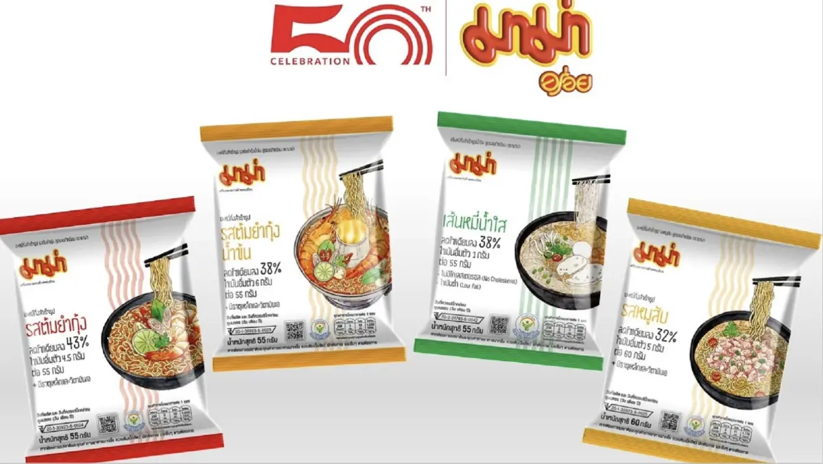 มัดรวม สุดยอดแบรนด์ทรงพลังปี 67 ครองใจคนไทย