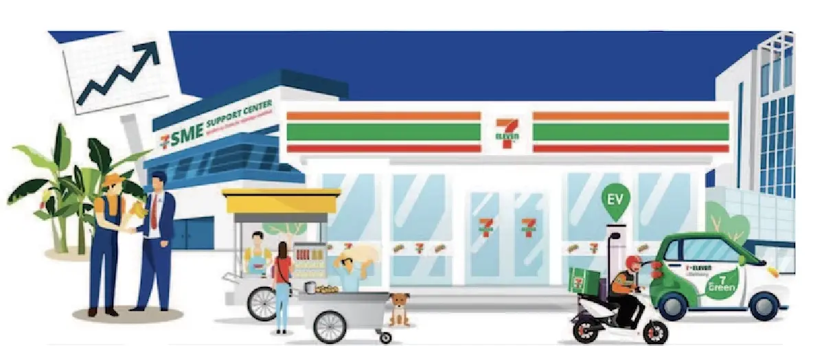 2 ทุนใหญ่ญี่ปุ่น-ไทย 'คาโอ-ซีพี' ปั้นเฮ้าส์แบรนด์เขย่าสินค้าจำเป็นแสนล้าน