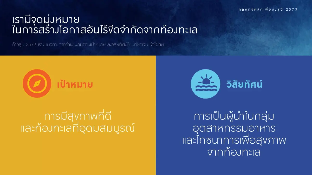 'ไทยยูเนี่ยน' ผลักดันกลยุทธ์ปี 2573 ก้าวข้ามสถานการณ์โลกผันผวน