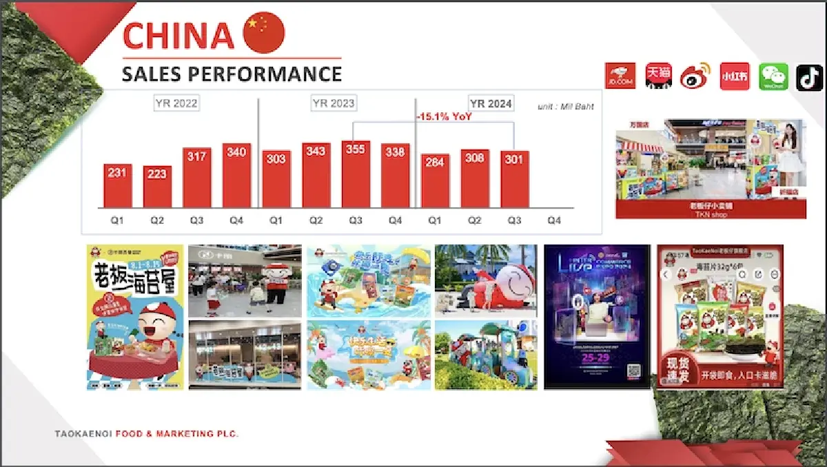 'เถ้าแก่น้อย' เล็งขึ้นราคาสินค้า รับวิกฤติสาหร่าย เลิกขายชานมจัสท์ดริ้งค์