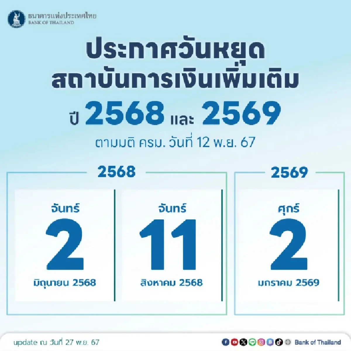 กรุงไทย แจ้งเหตุ ปิดระบบ แอปธนาคาร เข้าไม่ได้ - ดูวันหยุดธนาคาร 2568 หยุดเพิ่ม