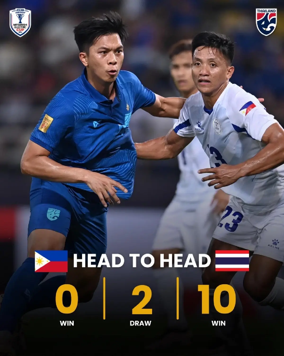 ดูบอลสด ถ่ายทอดสดฟุตบอล 'ทีมชาติไทย พบ ฟิลิปปินส์' บอลวันนี้ อาเซียน คัพ 2024