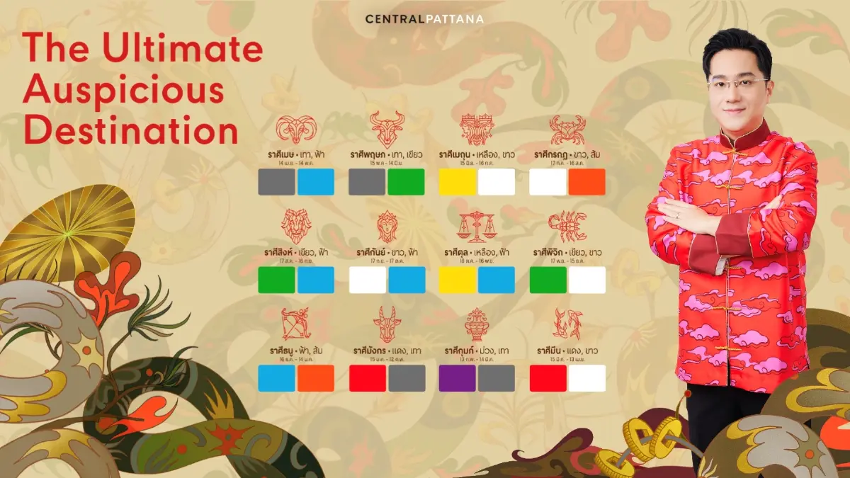 เซ็นทรัล อัดงบ 500 ล้านบาท รับตรุษจีนปี 68 หนุนใช้จ่ายสะพัด 1.5 หมื่นล้าน