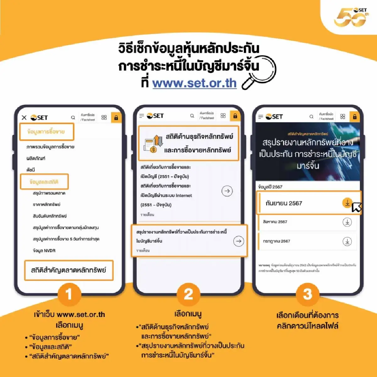 ตลท. เปิดเช็ค'จำนำหุ้น' เรียงอันดับสูงสุด ผ่านบัญชีมาร์จินแบบรายเดือนเ
