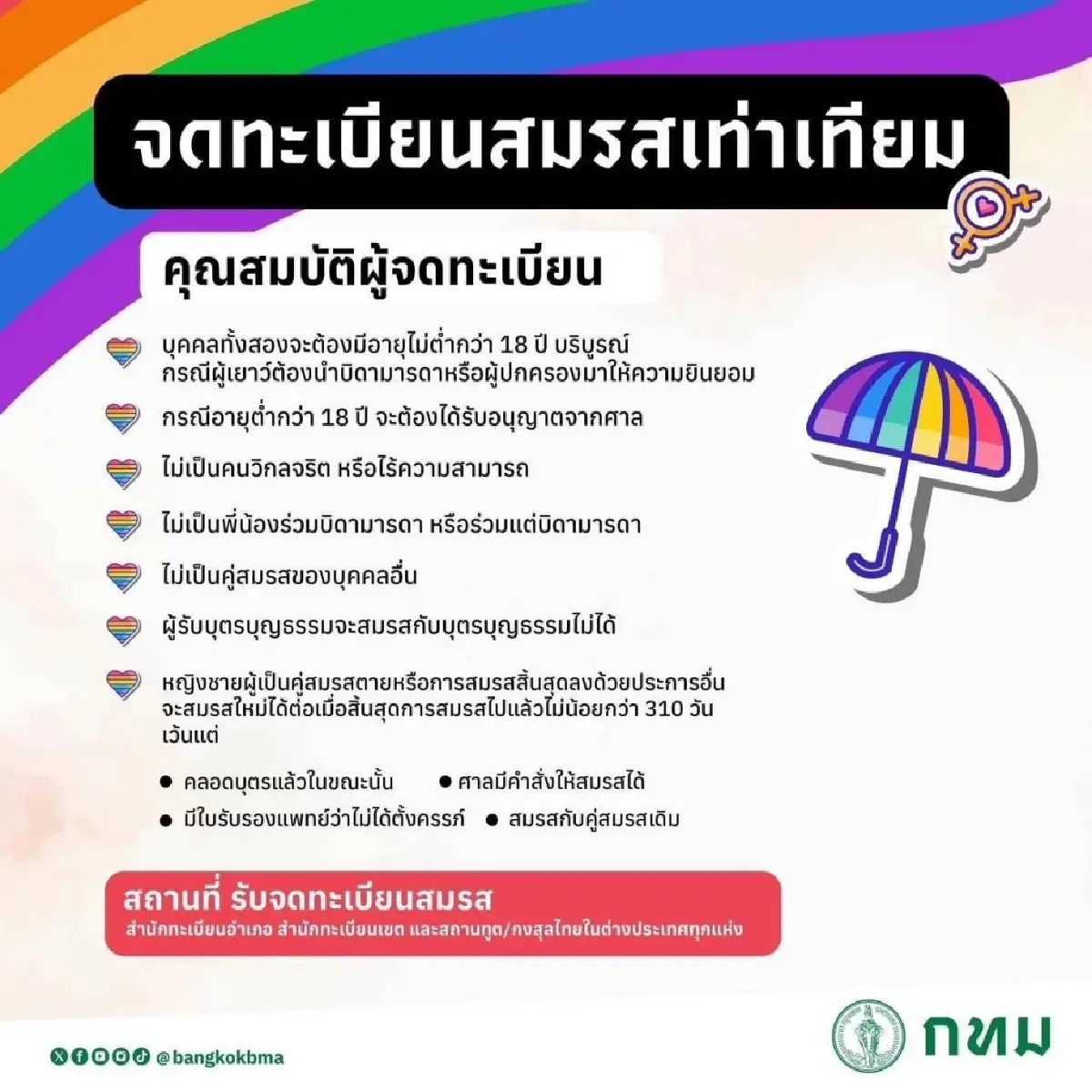 เปิดรายละเอียด จดทะเบียนสมรสเท่าเทียม ครั้งแรกในประวัติศาสตร์ไทย 23 ม.ค. 68