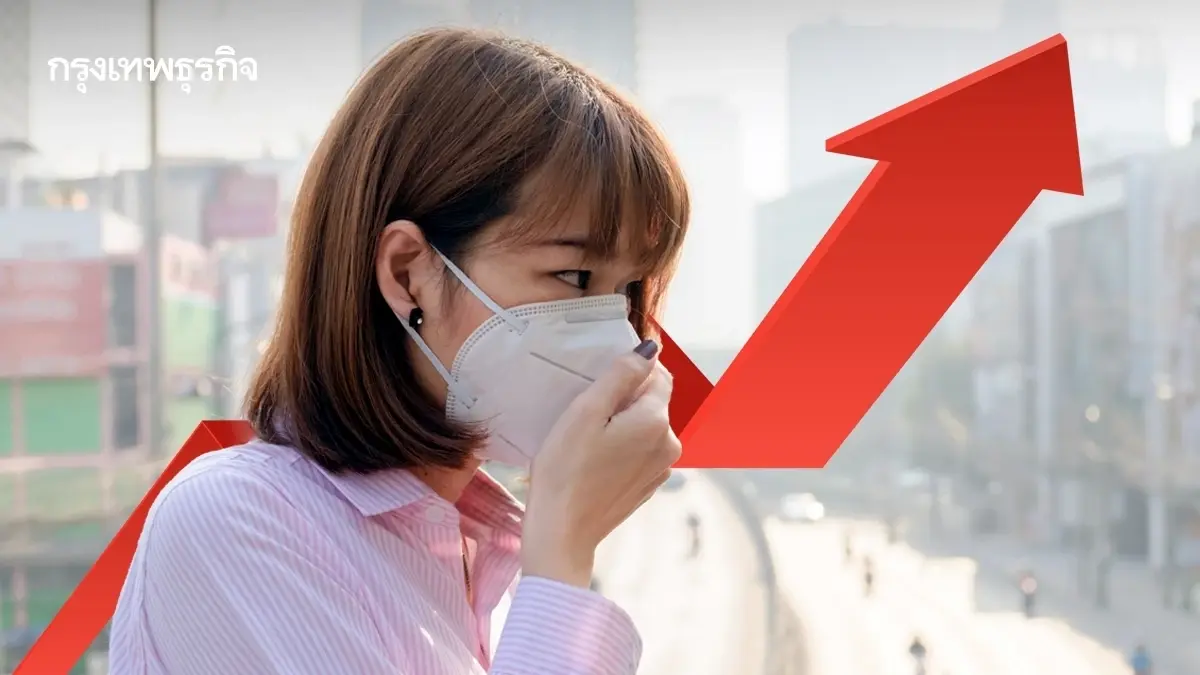 ค่าฝุ่นวันนี้ PM 2.5  ม.ค.ปี 68 คลินิกมลพิษ ผู้ป่วยพุ่งกว่า 10 เท่า  สธ.เข้ม 5 ข้อ