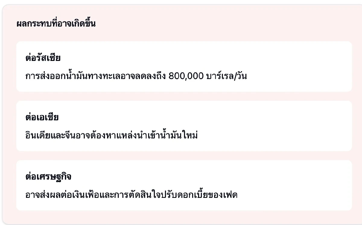 น้ำมันดิบโลก พุ่งทำจุดสูงสุดใหม่รอบ 4 เดือน หลังสหรัฐคว่ำบาตรอุตฯ พลังงานรัสเซีย