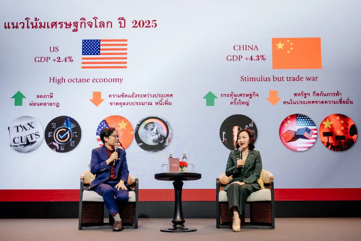 เดอะวิสดอมกสิกรไทย - K WEALTH เกาะติดนโยบาย 'ทรัมป์' แนะกลยุทธ์การลงทุนให้ลูกค้า