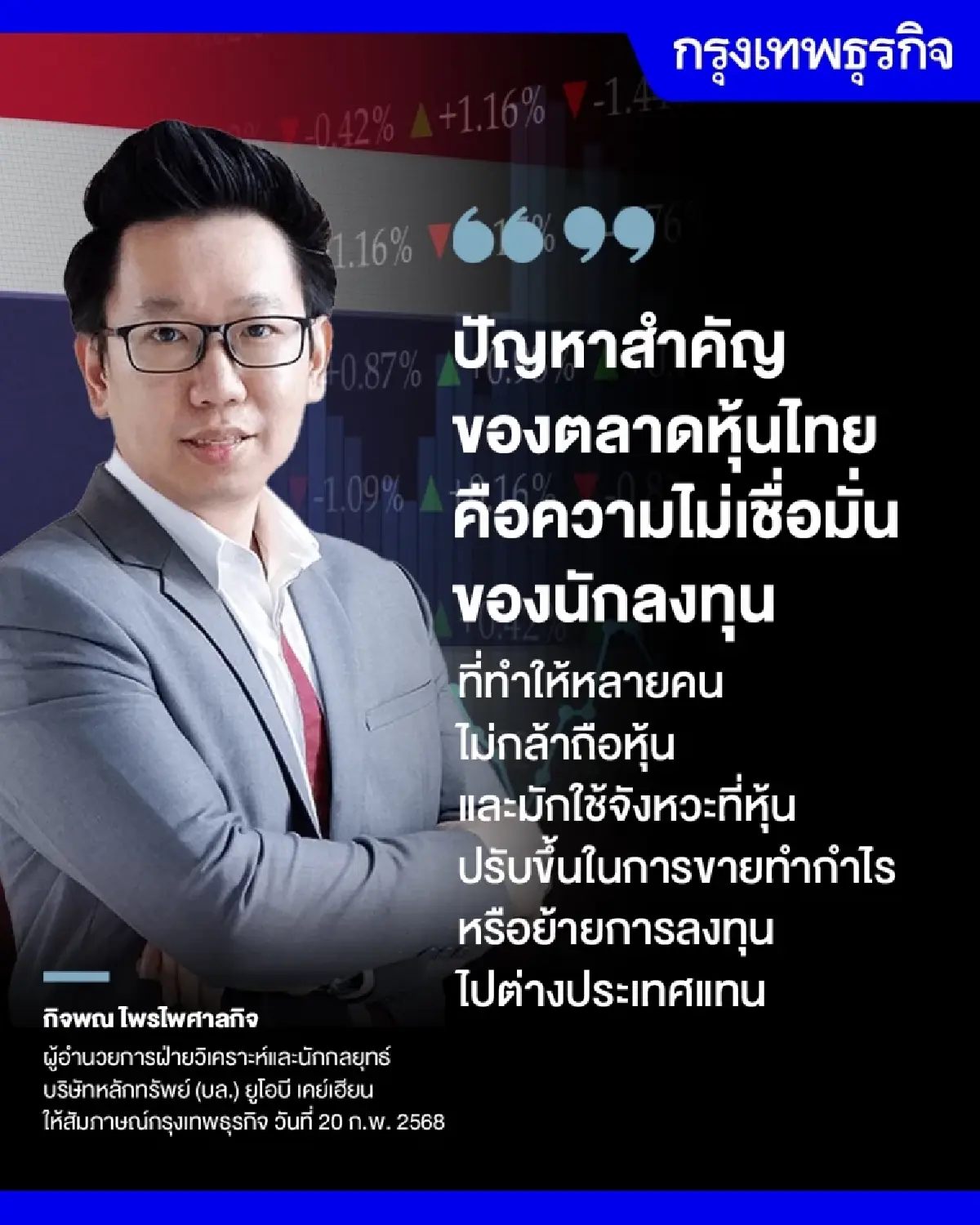 ตลาดหุ้นไทยวันนี้ (20 ก.พ.) ปิดตลาดลบ 16.66 จุด ดอลล์แข็ง-ทำกำไร