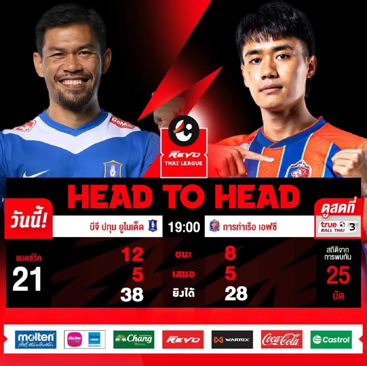 บอลไทย บีจี ปทุม พบ การท่าเรือ เอฟซี ดูบอลสด ตารางบอลวันนี้ ไทยลีก 25