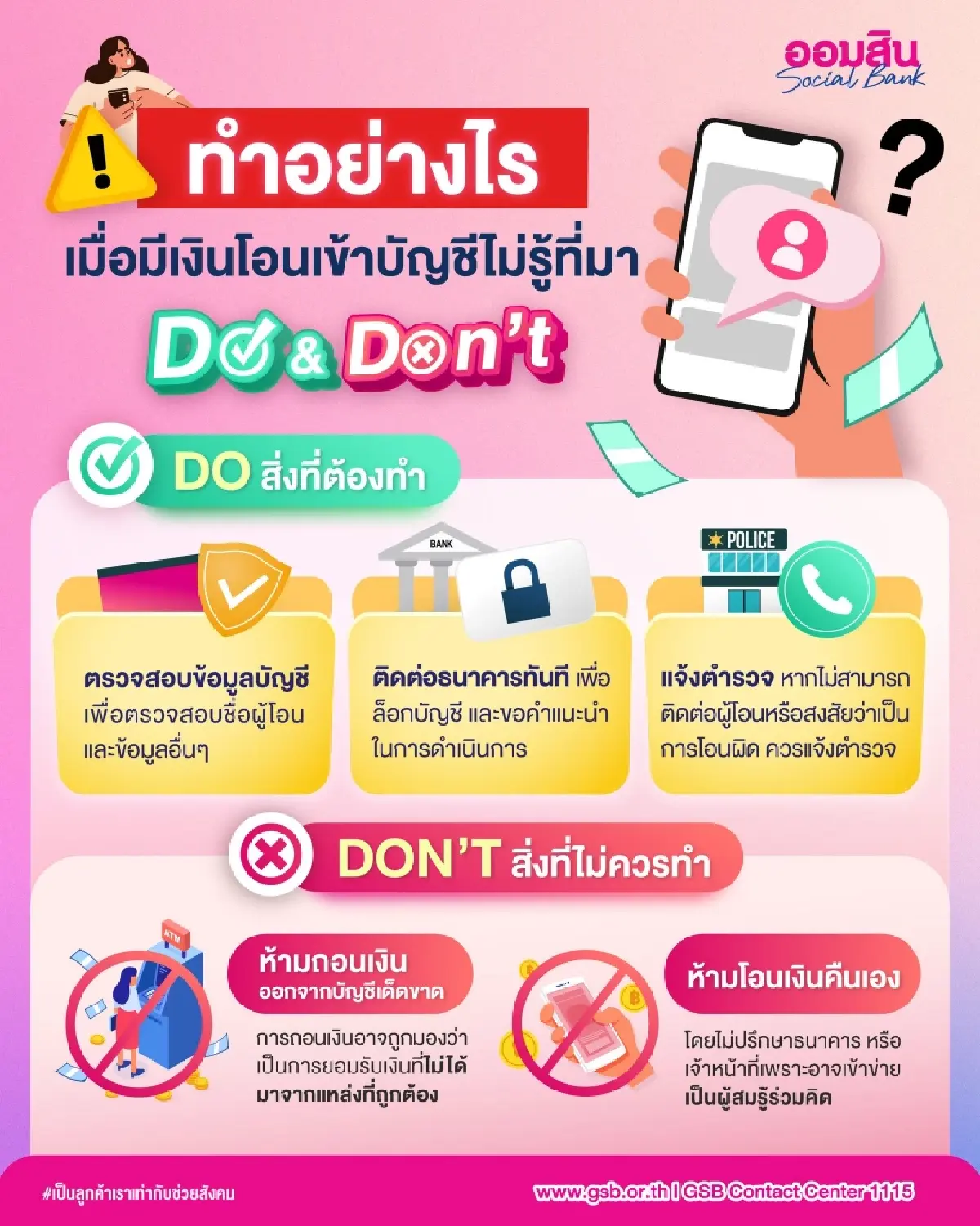 ธนาคาร แนะชัด สิ่งที่ไม่ควรทำ หากมีเงินโอนเข้าบัญชี ไม่รู้ที่มา