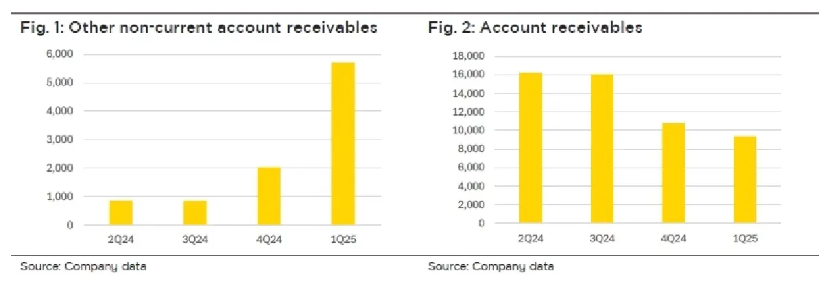 วิเคราะห์หุ้นรายตัว : บล.กรุงศรี AOT Sentiment ลบเป็นโอกาส “ทยอยสะสม”