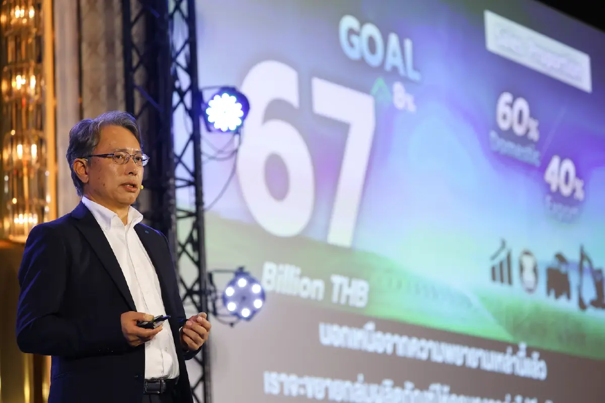 สยามคูโบต้าประกาศรายได้ปี 67 แตะ 6.2 หมื่นล้าน เป้าปีนี้โต 8 %