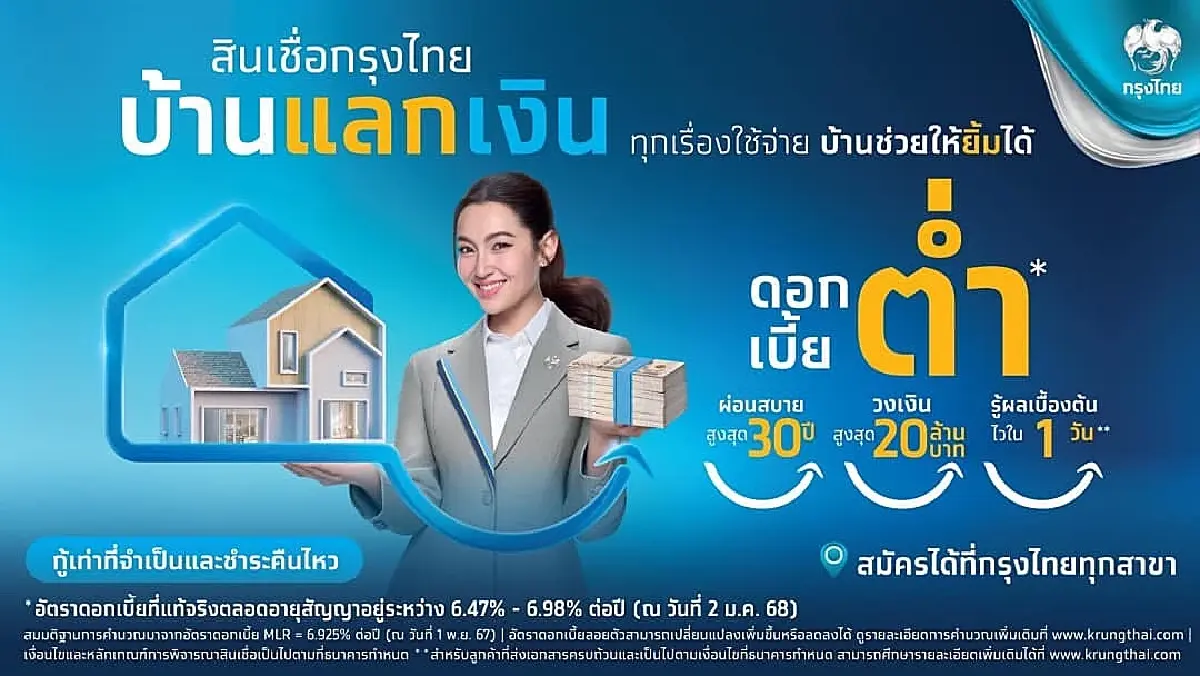 เช็ก สินเชื่อกรุงไทย บ้านแลกเงิน ดอกเบี้ยต่ำ วงเงินสูงสุด 20 ล้าน ผ่อนนาน 30 ปี
