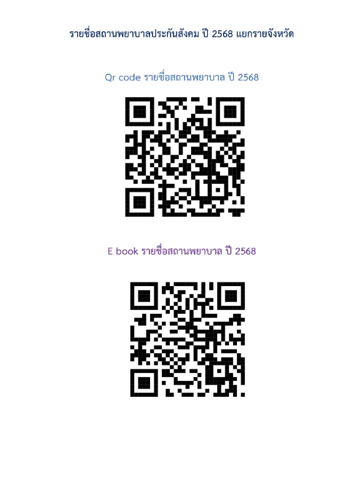 ผู้ประกันตน เปลี่ยนโรงพยาบาลประกันสังคม เช็คสิทธิ www.sso.go.th