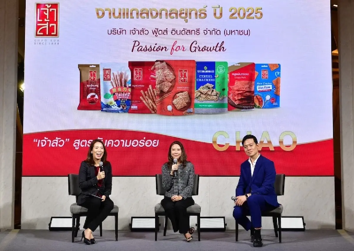 ‘เจ้าสัว’ ปั้นแบรนด์ไทยสู่สากล ปักธง ‘จีน-สหรัฐ’ ขุมทรัพย์ทำเงิน