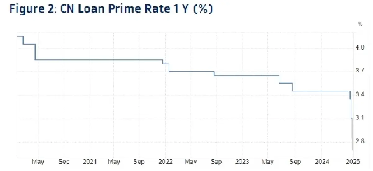 วิเคราะห์แนวโน้มตลาด : บล.กรุงไทย เอ็กซ์สปริง Earnings Results