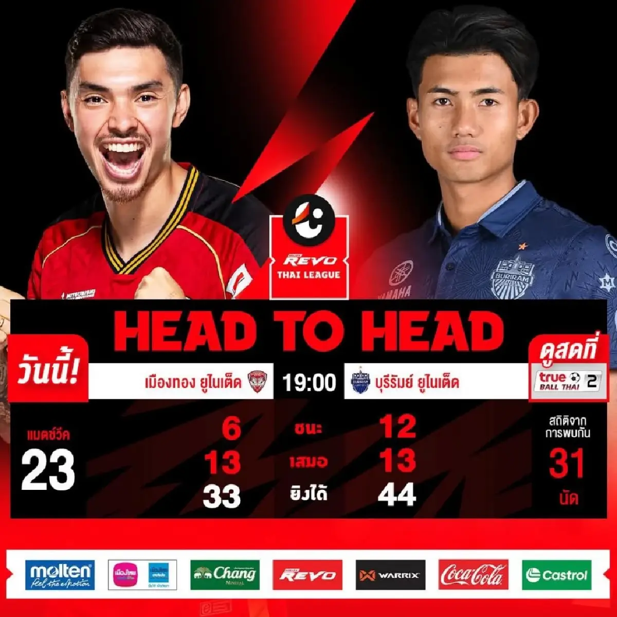 ดูบอลสด คู่เดือดบอลไทย 'เมืองทอง ยูไนเต็ด พบ บุรีรัมย์ ยูไนเต็ด'