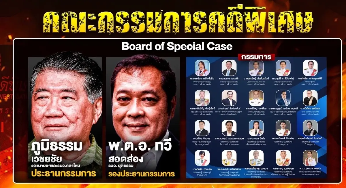 จับตามติ 17 ต่อ 4 บอร์ด ดีเอสไอ รับคดีฮั้วเลือก สว. เป็นคดีพิเศษ