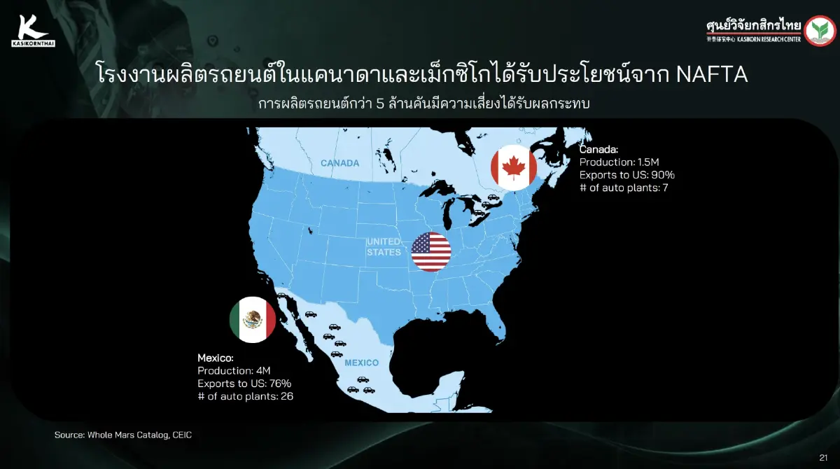 อ่านเกม เทรดวอร์ สหรัฐจาก 'โรเบิร์ต ไลท์ไฮท์เซอร์' ผู้วางนโยบายภาษีให้ทรัมป์
