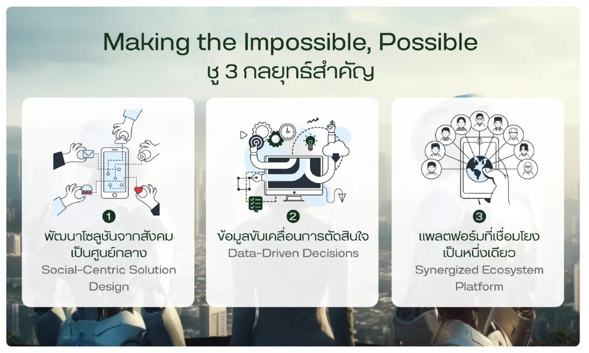 CDG ประกาศแผนธุรกิจปี 2568 เร่งสปีดนำเทคโนโลยีพลิกโฉมภาครัฐ
