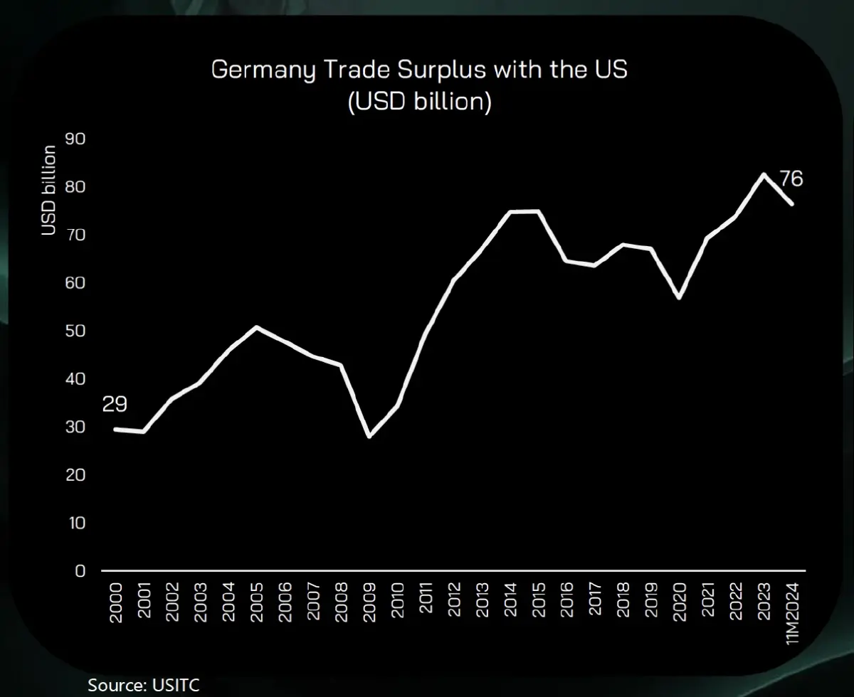 อ่านเกม เทรดวอร์ สหรัฐจาก 'โรเบิร์ต ไลท์ไฮท์เซอร์' ผู้วางนโยบายภาษีให้ทรัมป์