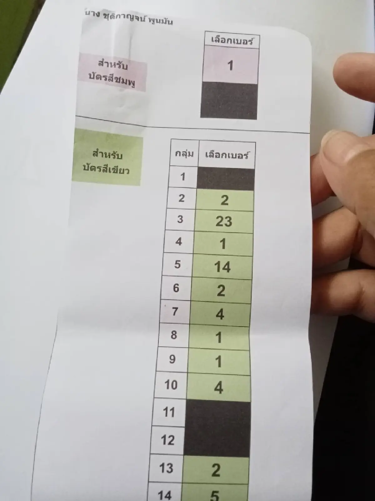 เปิดเกม ‘ฮั้วเลือก สว.’ จุดพลิก รีเซ็ต ‘กกต.’