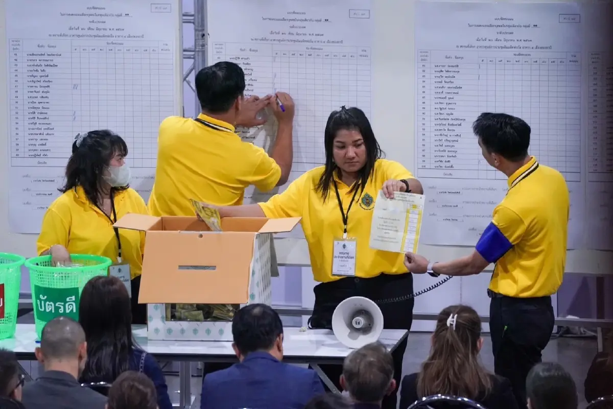 เปิดเกม ‘ฮั้วเลือก สว.’ จุดพลิก รีเซ็ต ‘กกต.’