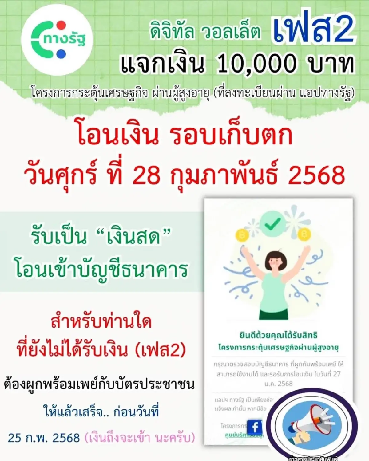 เงิน 10000 เข้าสัปดาห์นี้ โอนเงินสดวันไหน เช็กเลยเดี๋ยวอดใช้เงิน