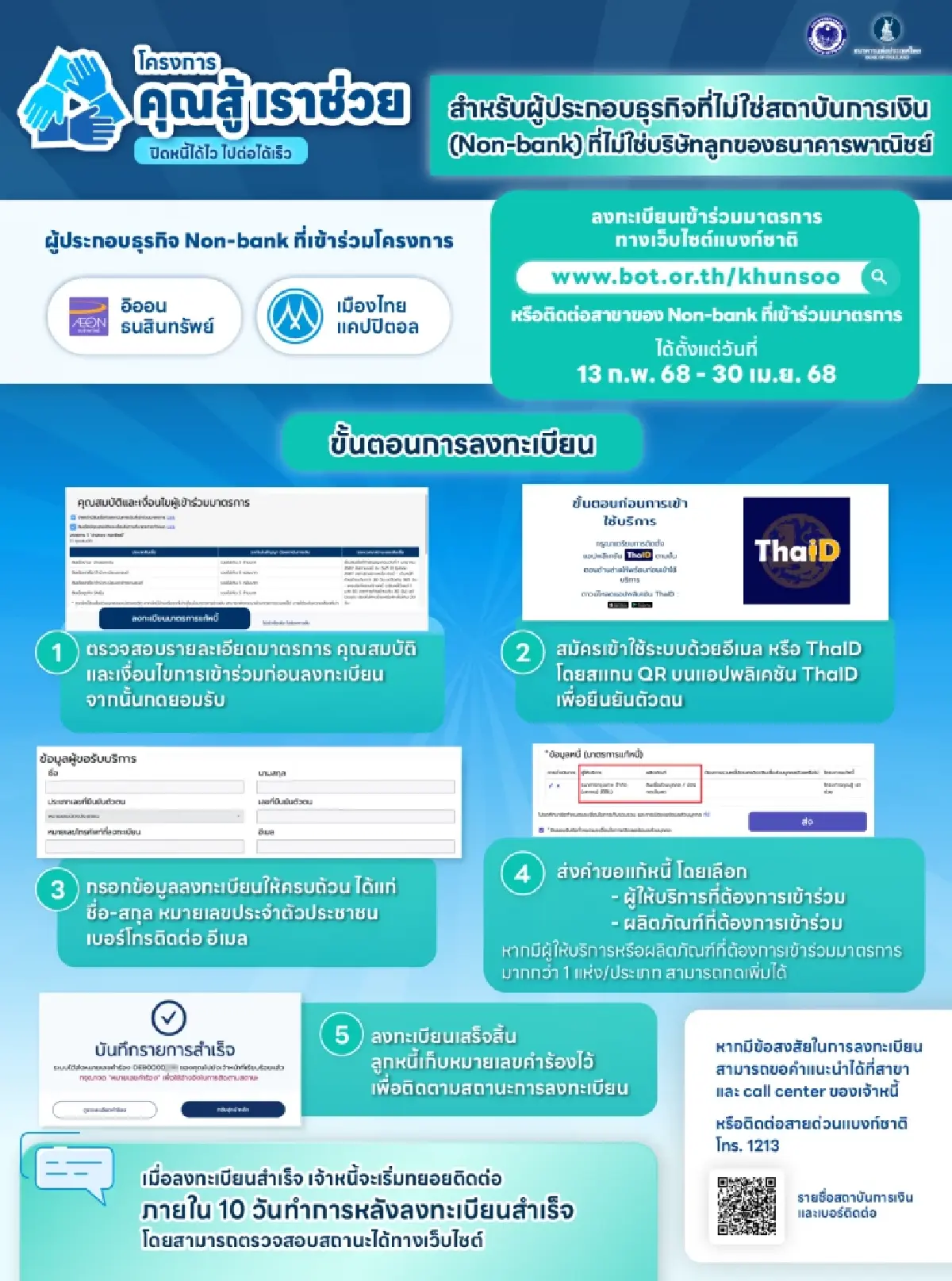 ครม.ไฟเขียวแก้หนี้ กลุ่ม Non-Bank ร่วม “คุณสู้ เราช่วย” ลดดอก 10%