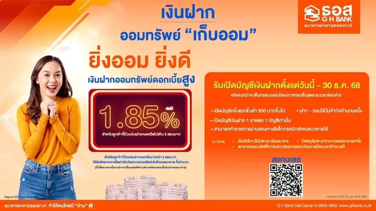 ยิ่งออมยิ่งดี เงินฝากออมทรัพย์ ธอส. เงินฝาก \"เก็บออม\" ดอกเบี้ยสูง 1.85% ต่อปี