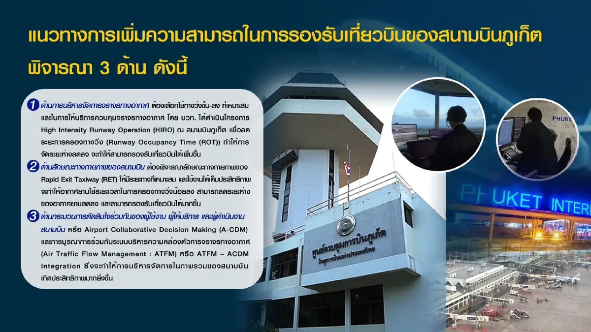 วิทยุการบินฯยกระดับสนามบินภูมิภาค เทียบมาตรฐานสนามบินฟูกูโอกะ
